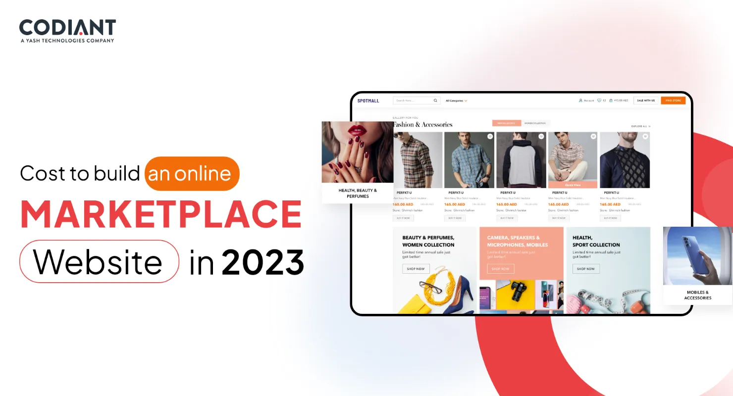 Cost To Build An Online Marketplace